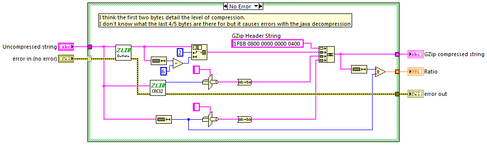 GZip Compress.png